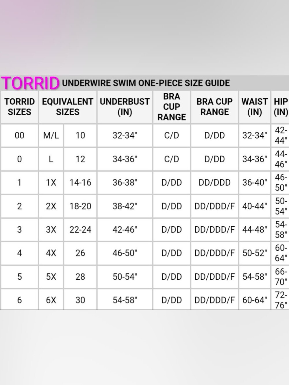 Torrid Ruffle One Piece Swimsuit (Torrid 1) - Picture 11 of 11